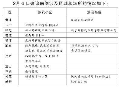 文化视界 第100页