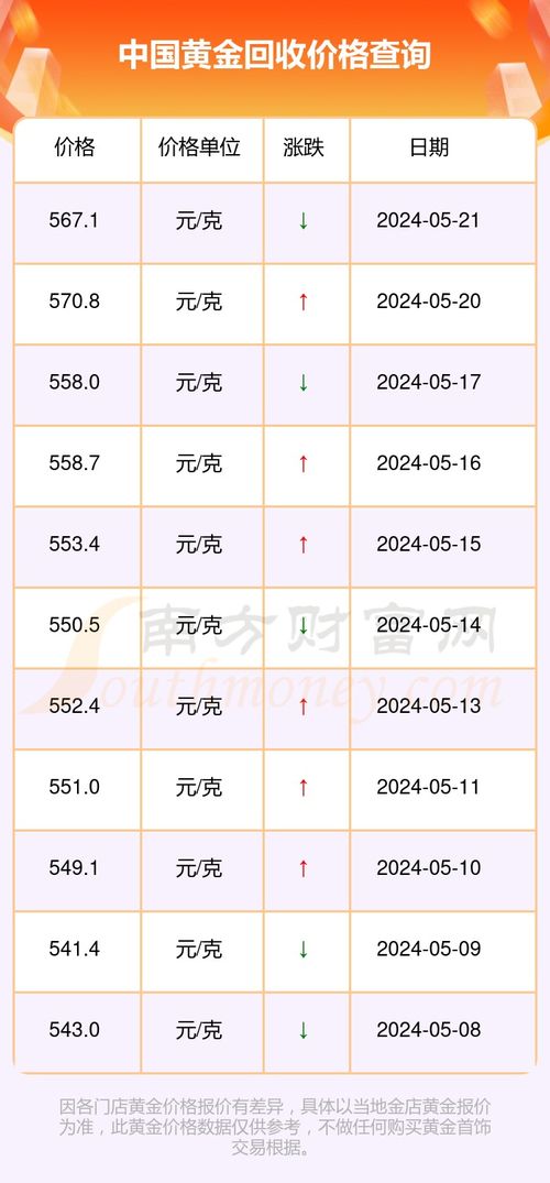 科技视界 第6页