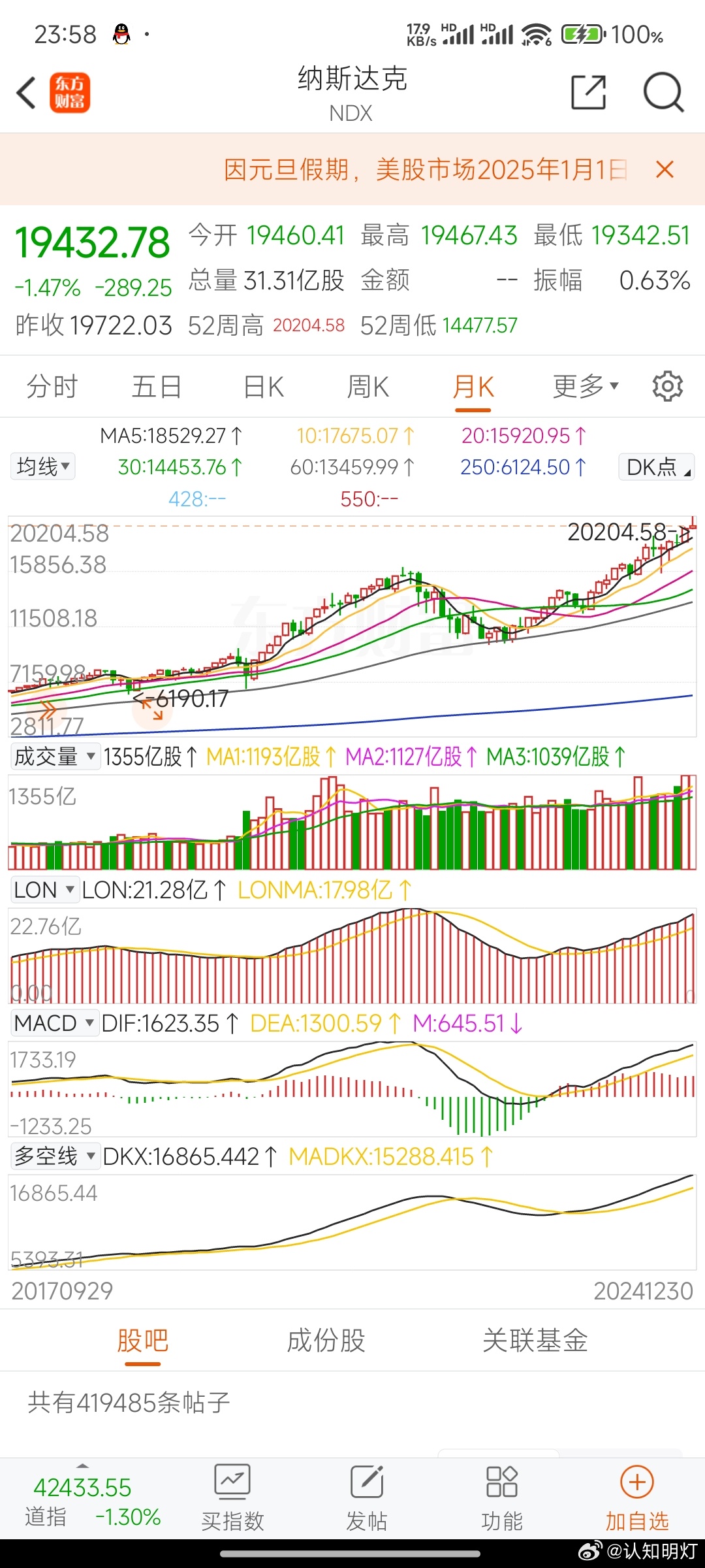 今日美股最新动态