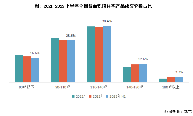 2023年雄安新区房产市场展望：美好前景新篇章启幕