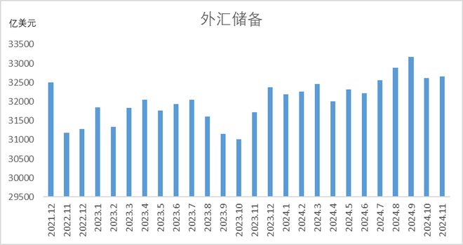 中国银行外汇汇率，点亮跨境交易新篇章