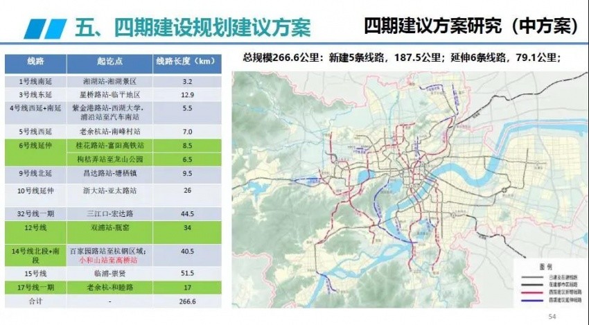 杭州9号线传来喜讯：新进展引期待，未来出行更便捷