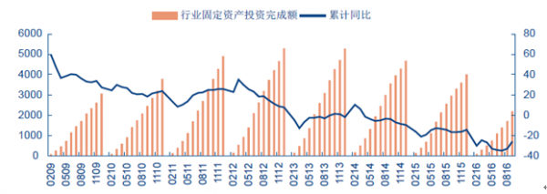 煤炭市场新动向：价格稳健攀升，美好前景展望分析