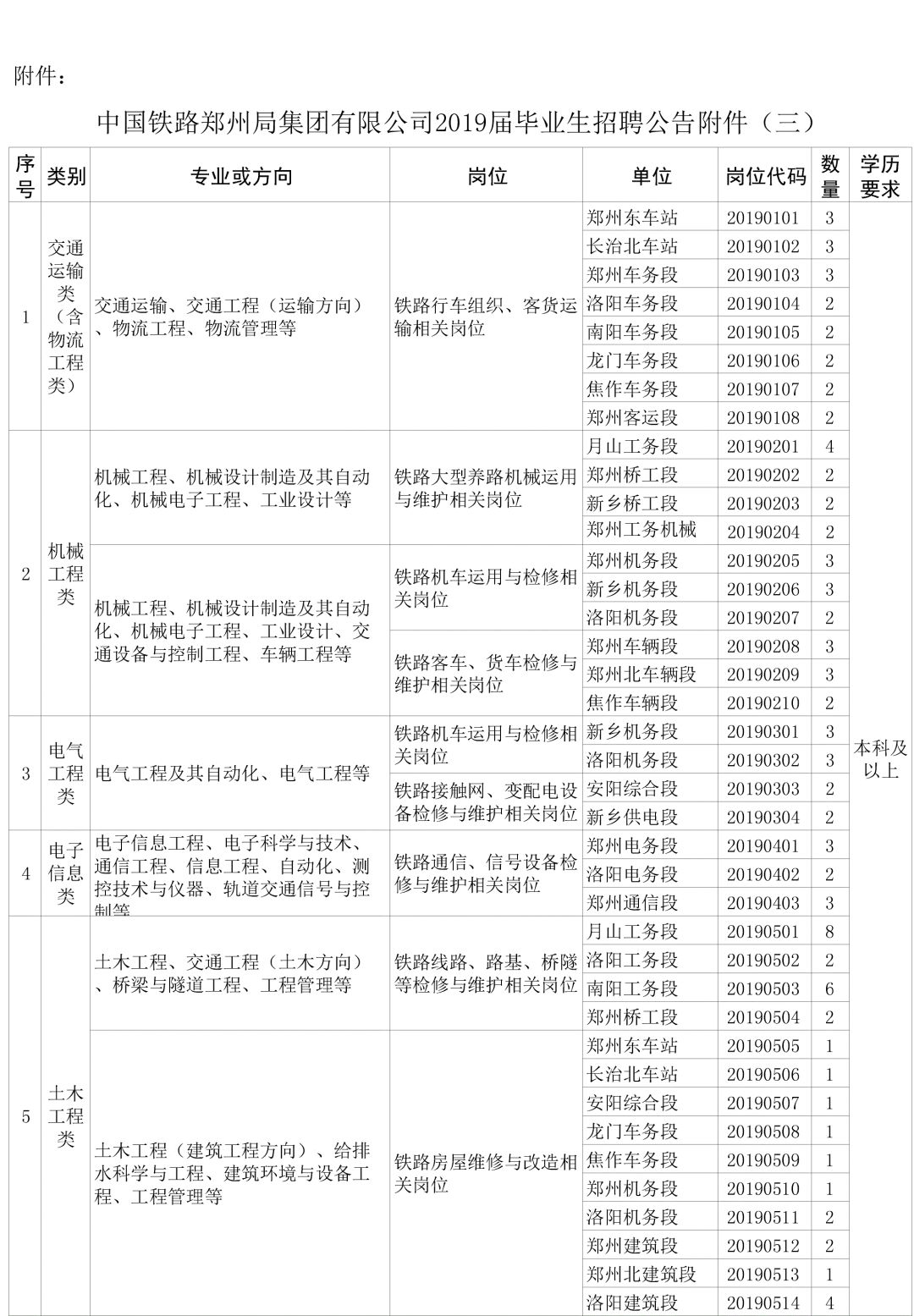 财经视界 第58页