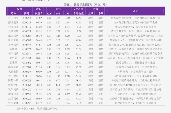 链克实时价行情揭晓