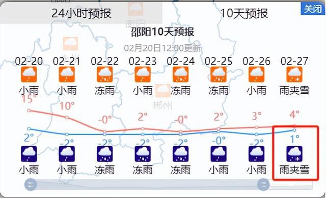 富锦最新气象预报速递