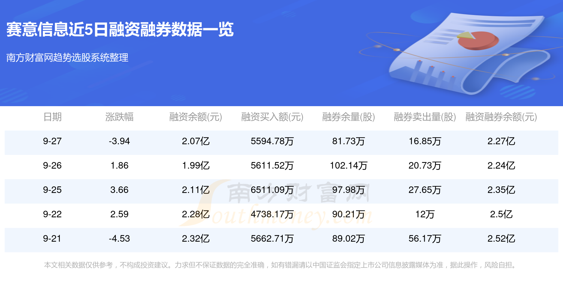 赛意信息股价动态：最新资讯一览