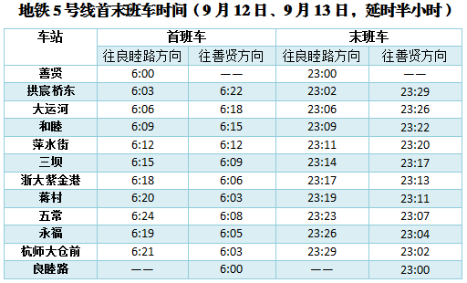 杭州地铁最新票价一览，一键查询便捷出行信息