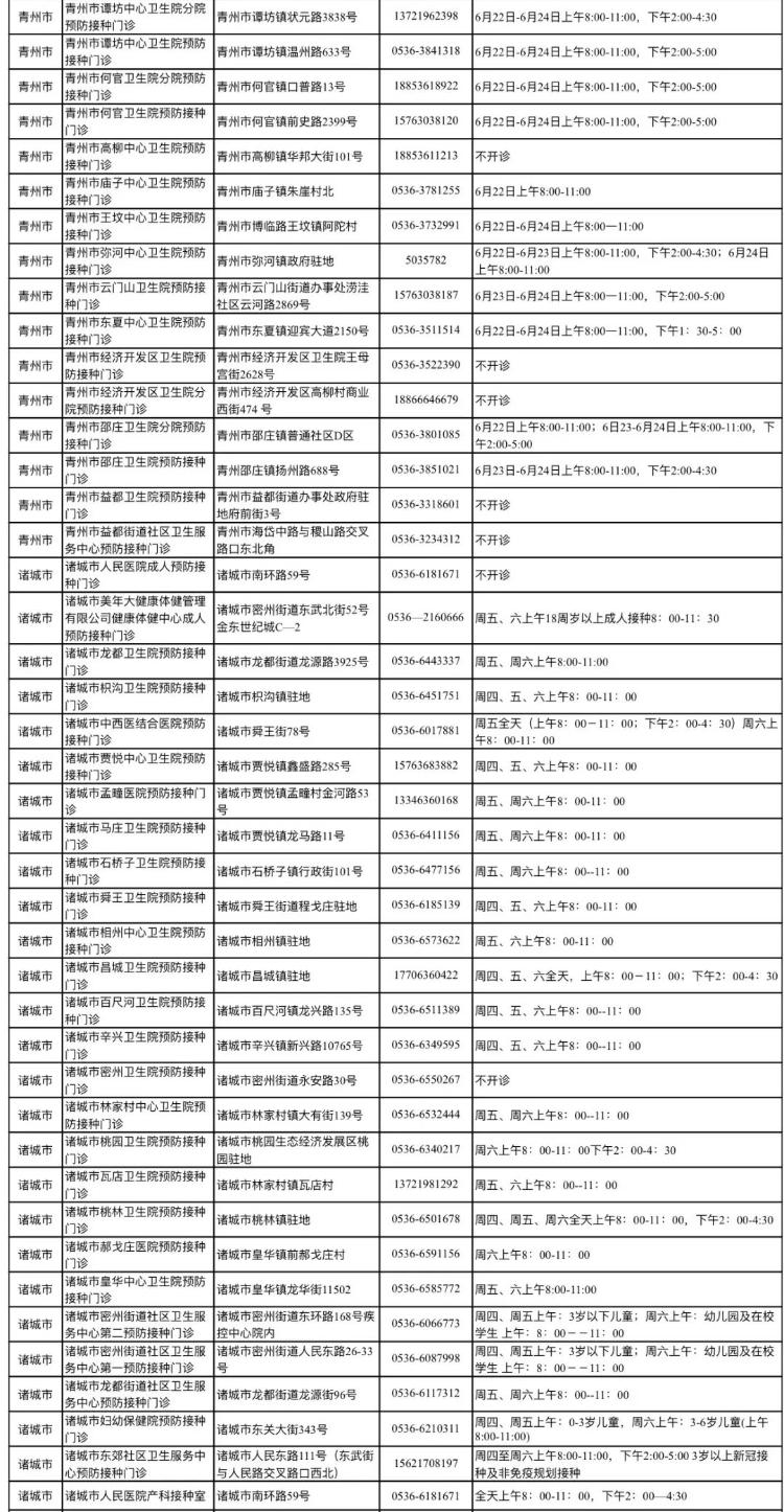 邹平市最新职位汇总，在线招聘信息速览