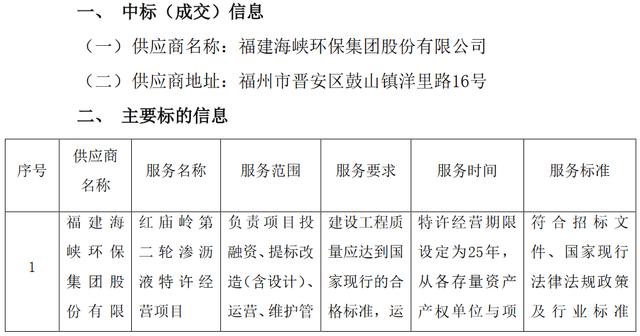 视界头条 第34页