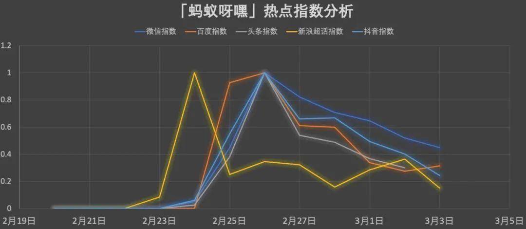 朱孝党最新动态：揭秘热点事件与独家报道！