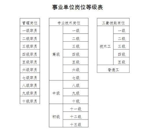 史丹利官方招聘平台最新职位速递大汇总