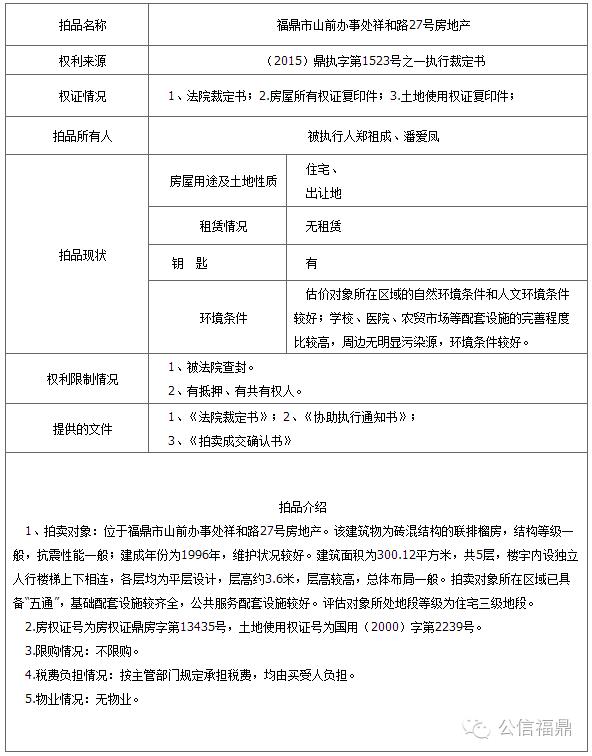 2025福鼎楼市行情：最新房价走势全解析