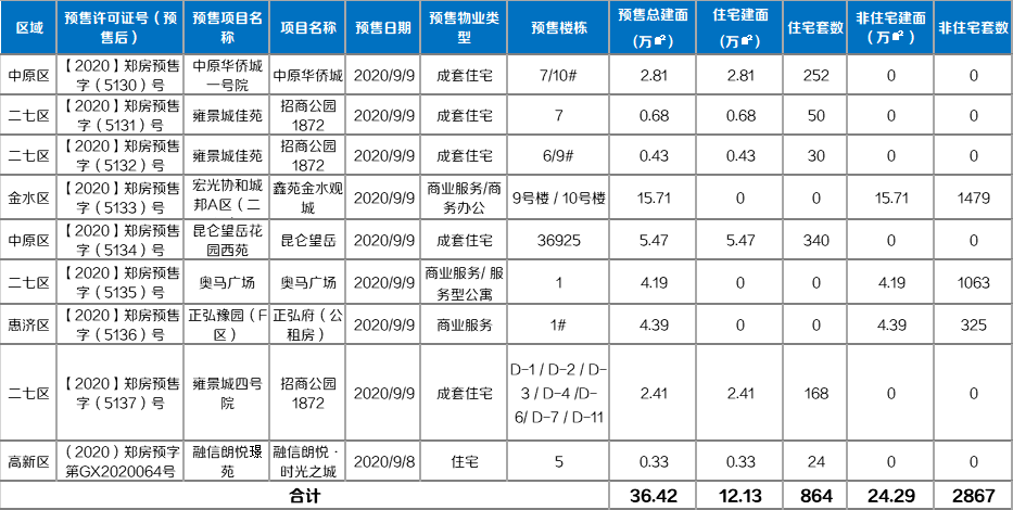 剑桥科技股动态：最新市场资讯速递