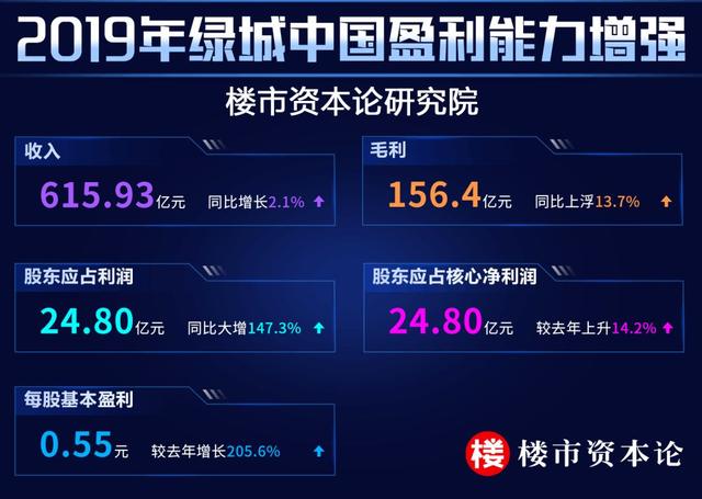 2025年度热力推荐：最具吸金潜力的全新游戏大揭秘