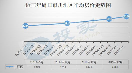 2025年2月 第70页