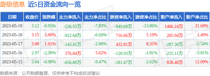 300324股票动态：最新资讯速递解析