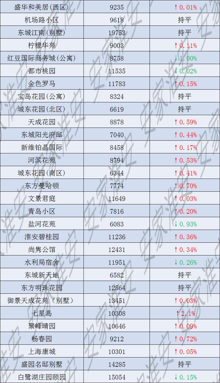 2025年2月 第39页