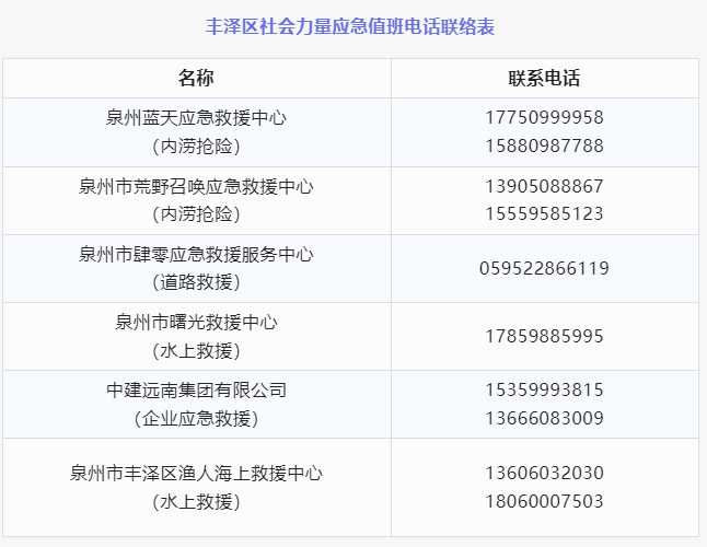 最新发布：海盐地区临时工招聘资讯汇总