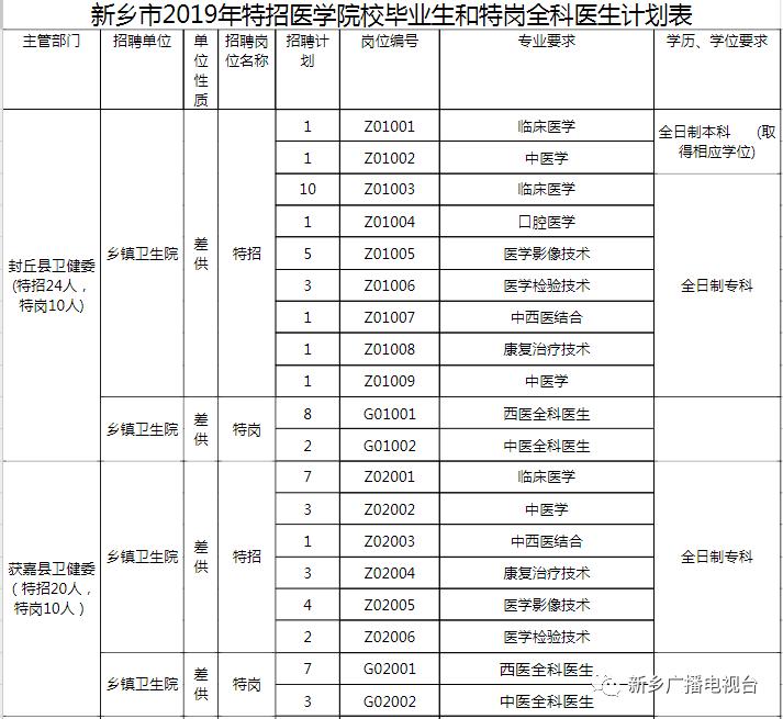 2025年2月 第33页