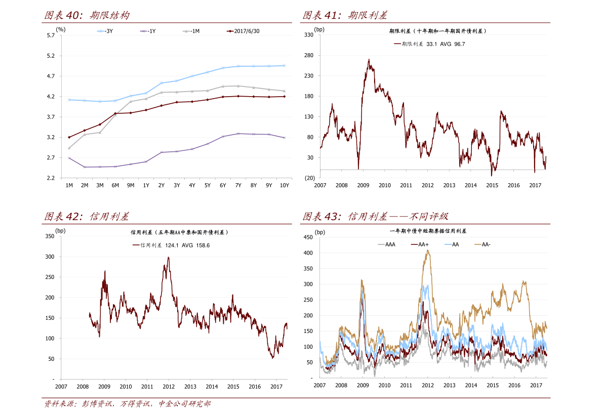 最新速递：000033股票动态全解析