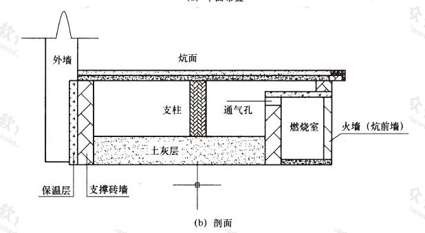 前沿揭秘：热门火坑新型建造工艺图解